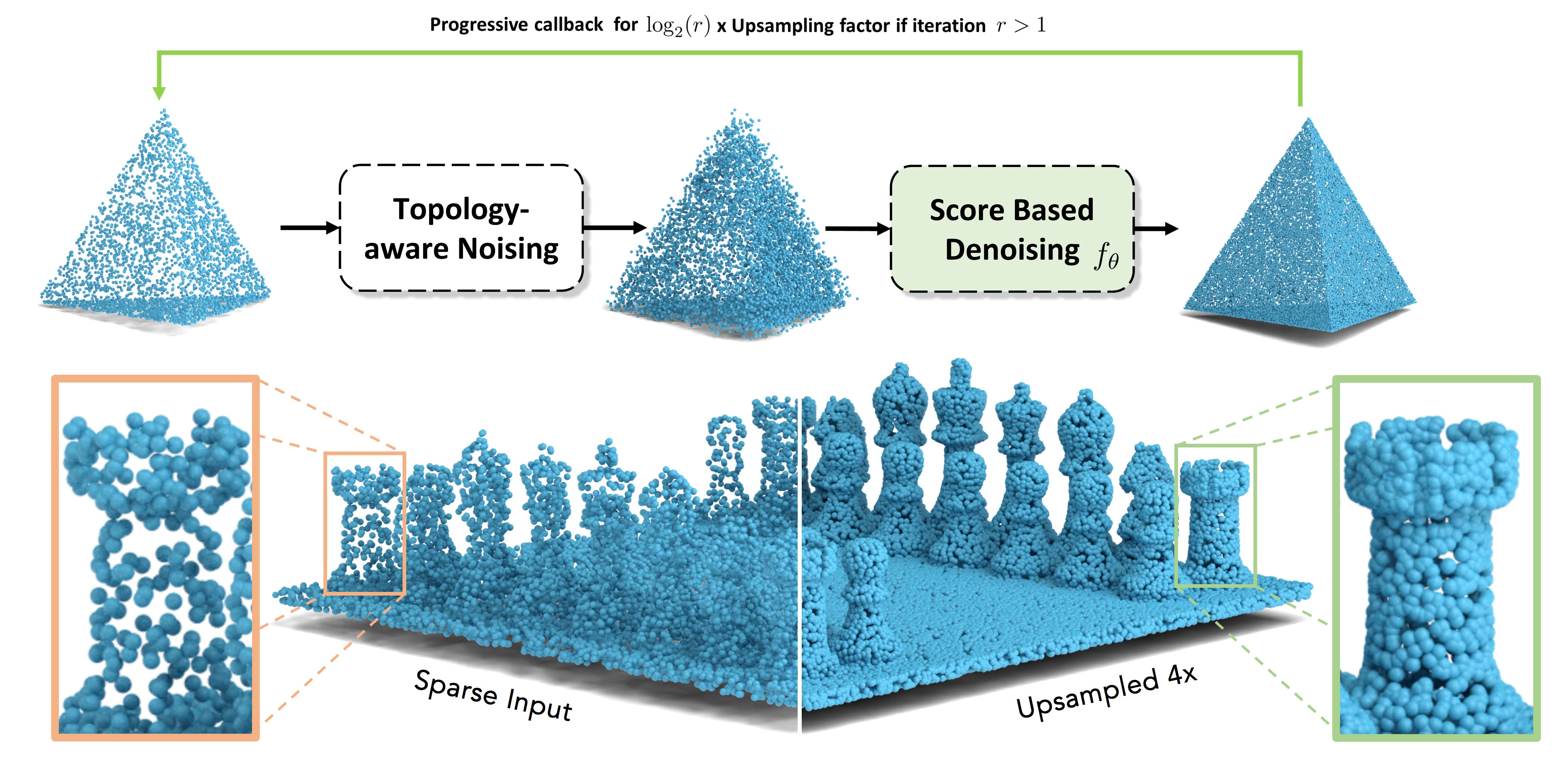 TP-NoDe.jpg